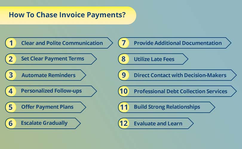 How To Chase Invoice Payments