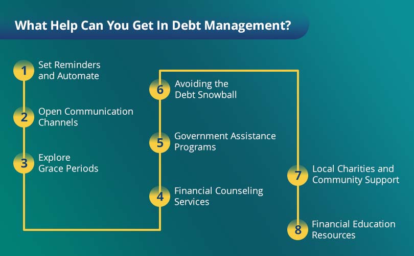 What Help Can You Get In Debt Management?